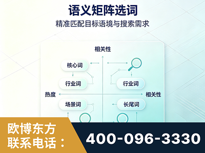 双辽-语义矩阵选词