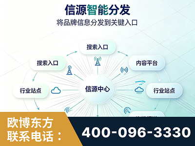 双辽-信源智能分发