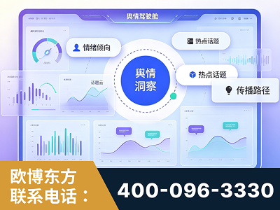 双辽-品牌舆情分析