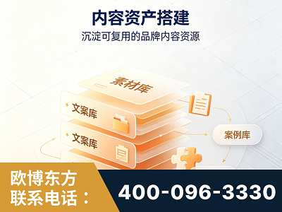 双辽-内容资产搭建