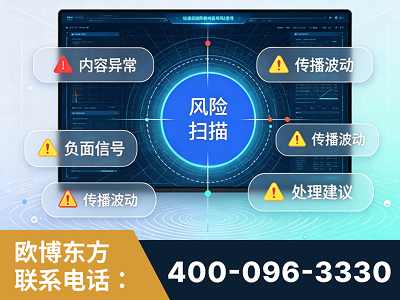 双辽-场景问题监测