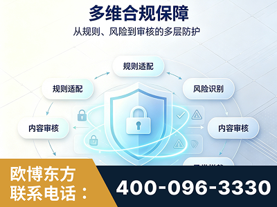 双辽-多维合规保障