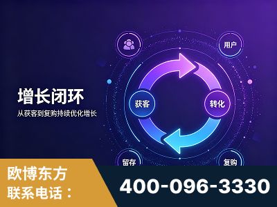 双辽-服务有保障，一企一案深度诊断